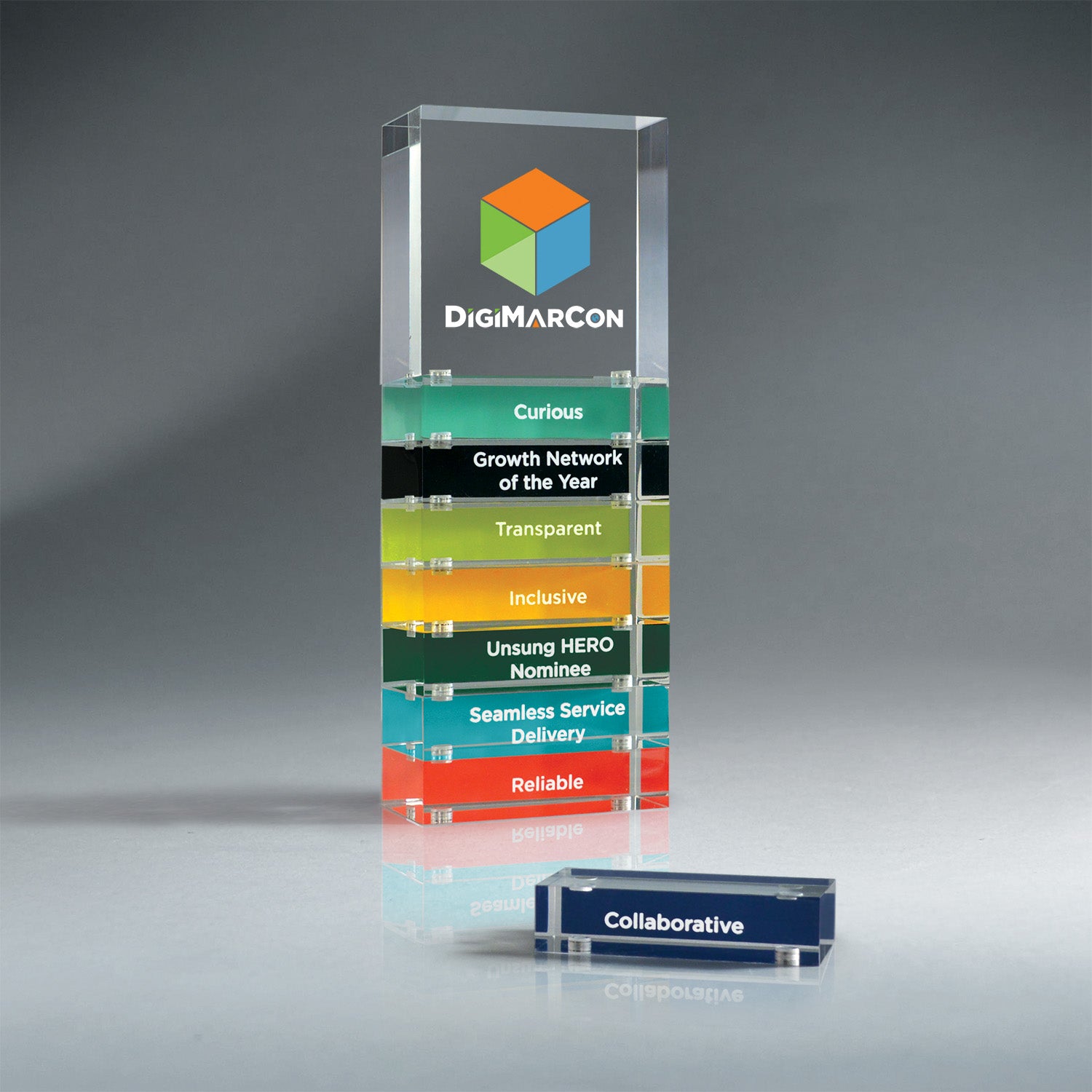 Magnetic Stackable Top